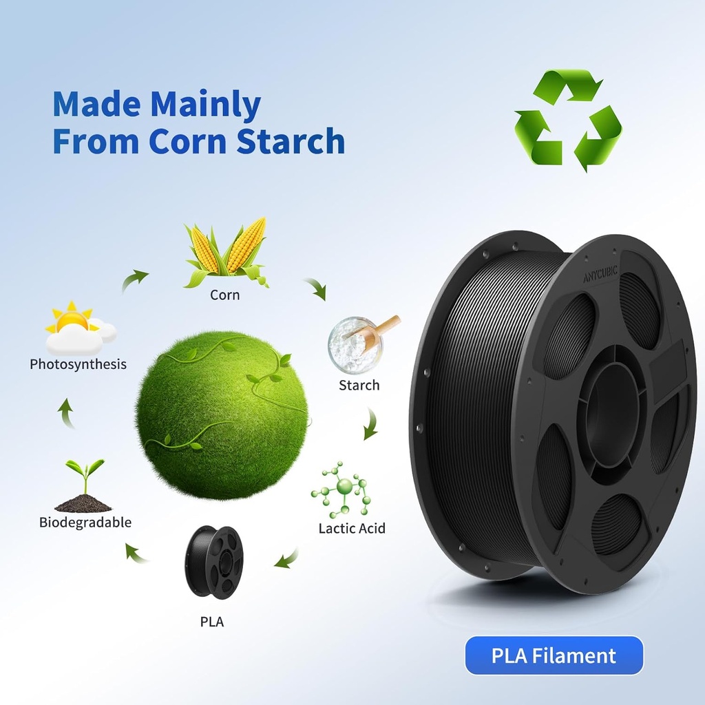 ANYCUBIC - Filamento PLA para impresora 3D de 1.75 mm (1/16 pulgadas), RFID, precisión dimensional de +/- 0.02 mm, bobina de 2.2 libras), color negro perla