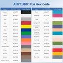 ANYCUBIC - Filamento PLA para impresora 3D de 1.75 mm (1/16 pulgadas), RFID, precisión dimensional de +/- 0.02 mm, bobina de 2.2 libras), color negro perla
