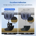 ANYCUBIC Paquete de filamento PLA de 1.75mm, filamento PLA para impresión 3D de 1.75mm, precisión dimensional +/- 0.02mm, carrete de 2.2 lbs (1KG), 2KG Negro+Negro 