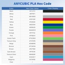 ANYCUBIC Paquete de filamento PLA de 1.75mm, filamento PLA para impresión 3D de 1.75mm, precisión dimensional +/- 0.02mm, carrete de 2.2 lbs (1KG), 2KG Negro+Negro 