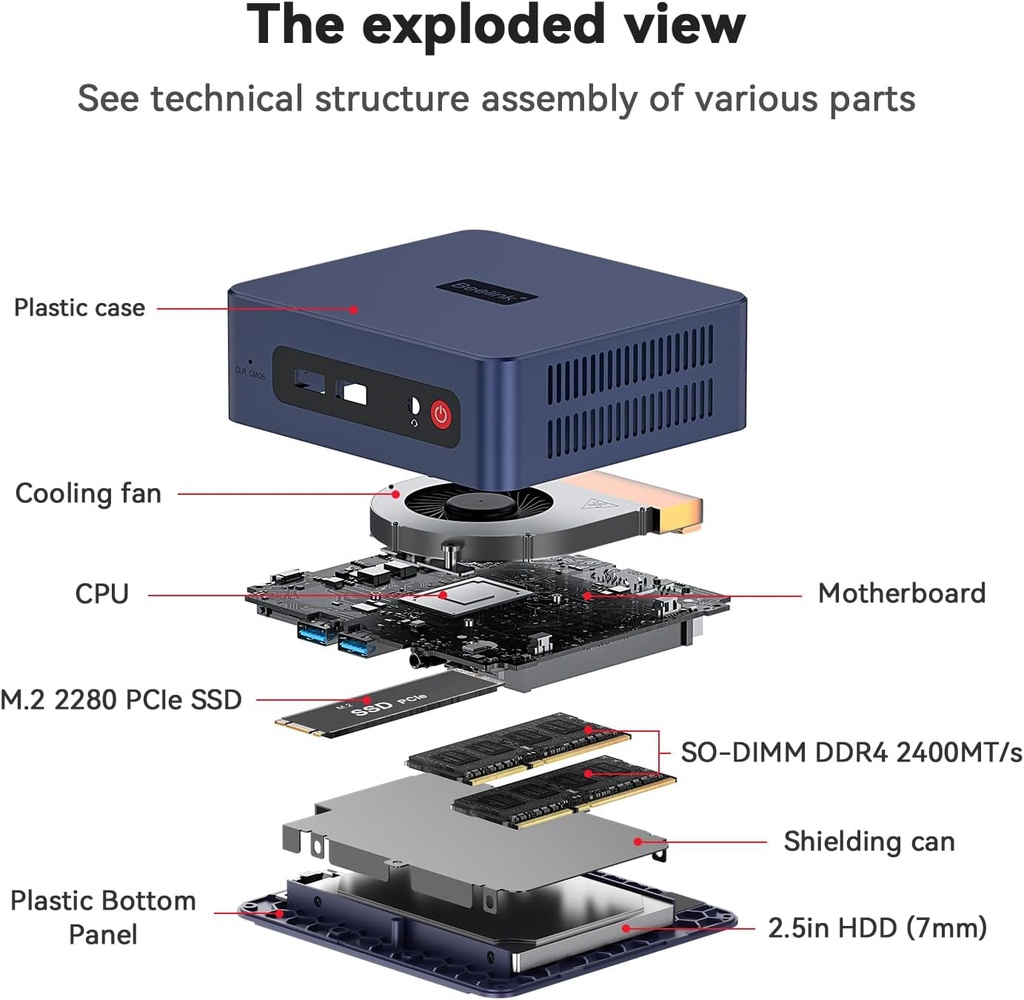 Beelink SER3 Mini PC, AMD Ryzen 3 3200U(14nm, 2C/4T) up to 3.5GHz, Mini Gaming Computer 8GB DDR4 RAM 480GB PCIE3.0 X4 SSD, Micro PC 4K@60Hz Dual Display, Mini Computer WiFi6/BT5.2/HTPC/W-11 Pro