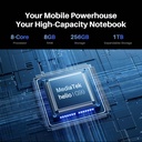 HUION Kamvas Slate 13 Tableta de Dibujo Independiente, Pantalla de 12.7 Pulgadas Sin Necesidad de Computadora, Resolución 2K QHD, Tableta de Arte Digital Completamente Laminada con Lápiz H, 8G+256G