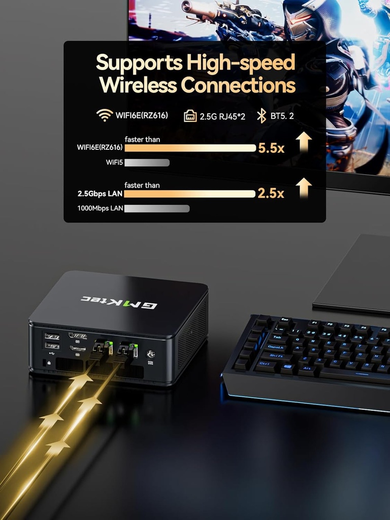 GMKtec Mini PC para juegos Ryzen 7640HS (Beats 6800H/6800U) 16GB DDR5 512GB NVMe SSD Dual NIC LAN 2.5GbE/WiFi 6E BT5.2/USB4 Computadoras de escritorio Oficina Hogar M6 Ultra 