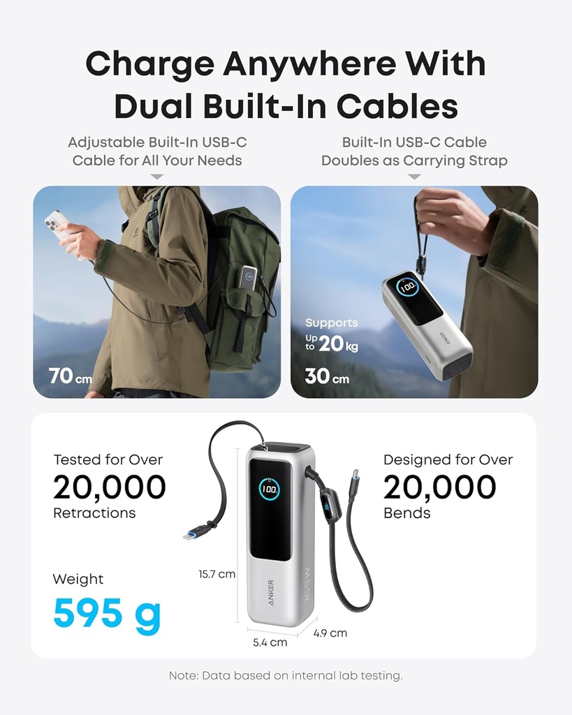 Anker - Batería portátil para laptop de 25,000 mAh con tres puertos USB-C de 100 W, cables retráctiles incorporados, aprobado para vuelos, para iPhone serie 17/16, MacBook, Samsung y más 