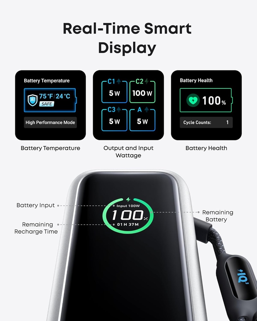 Anker - Batería portátil para laptop de 25,000 mAh con tres puertos USB-C de 100 W, cables retráctiles incorporados, aprobado para vuelos, para iPhone serie 17/16, MacBook, Samsung y más 