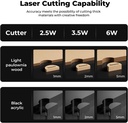Acmer S1 Máquina de Grabado y Corte Láser, 6W (6000mW) para Madera, Acrílico, Cuero, Plástico - Área de Grabado Compacta de 130x130mm, Proyectos de Artesanía y Arte DIY, Diseño de Marco de Grabado 