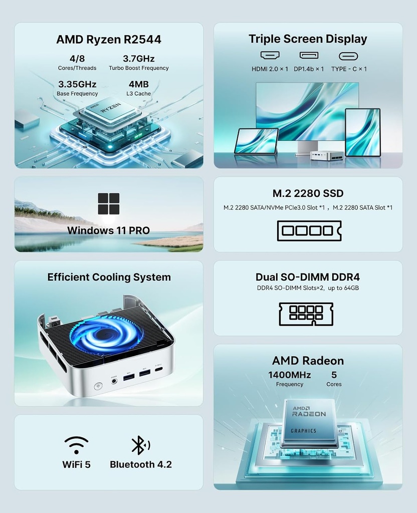 ACEMAGIC Mini PC K1 AMD Ryzen R2544 (4C/8T hasta 3.7 GHz) 8 GB DDR4 256 GB 