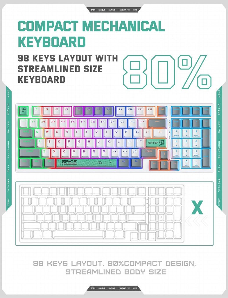 ONIKUMA G80Membrana cremosa de teclado inalámbrico con retroiluminación arcoíris, conectividad de 3 modos (BT/2.4G/USB-C) con pantalla LCD y perilla multifunción, batería de 200 horas