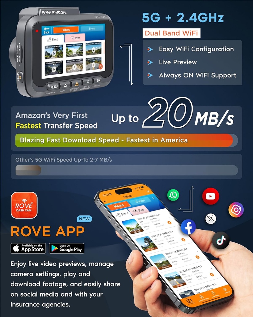 ROVE Cámara de tablero dual R2-4K frontal y trasera