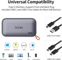 SSK Unidades de estado sólido externas SSD portátiles de 1 TB, hasta 1050 MB/s USB C SSD Disco duro externo USB 3.2 Gen2 para iPhone 15/Pro, Windows, Mac, teléfonos Android y tabletas